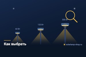На что обращать внимание при покупке солнечного фонаря