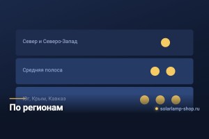 В каких регионах России солнечный светильник работает лучше