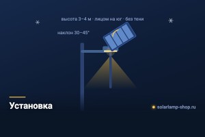 Особенности установки солнечных фонарей